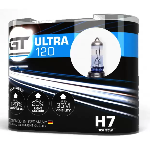 Ultra +120% H7 (Twin x2)