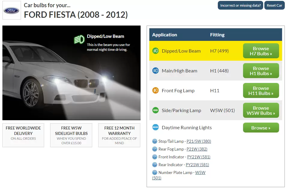 Vehicle Headlight Bulb Chart