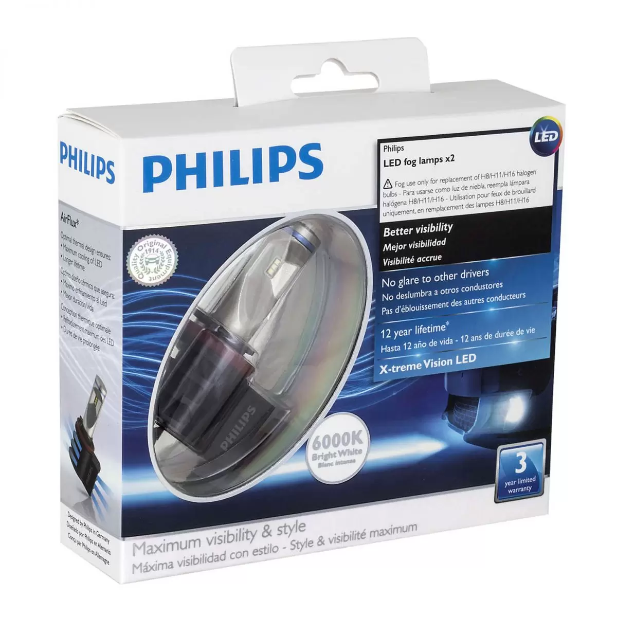 Philips Vision LED Fog Lamps Information & Review | PowerBulbs EU