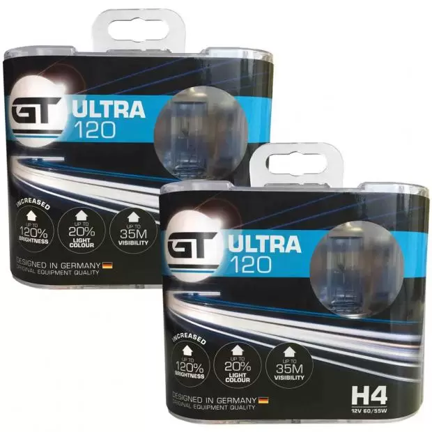 H1, H3, H4, H7, H11, HB3, HB4 Differences Between The Bulbs PowerBulbs